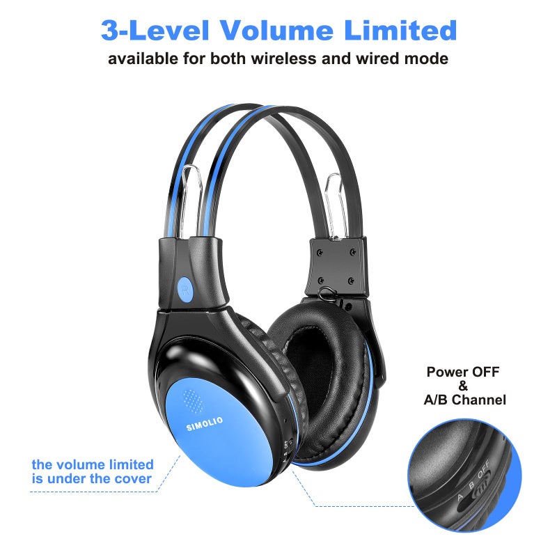 SIMOLIO Wireless IR Headphones with 3 Levels Volume Limiting, in Car IR Headphones with Audio Share, 2 Channel Foldable Infrared Headset for Headrest Car DVD with Storage Bag & AUX Cord - Image 2